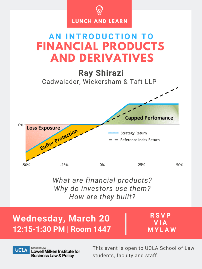 Lunch and Learn – An Introduction to Derivatives and Structured Products